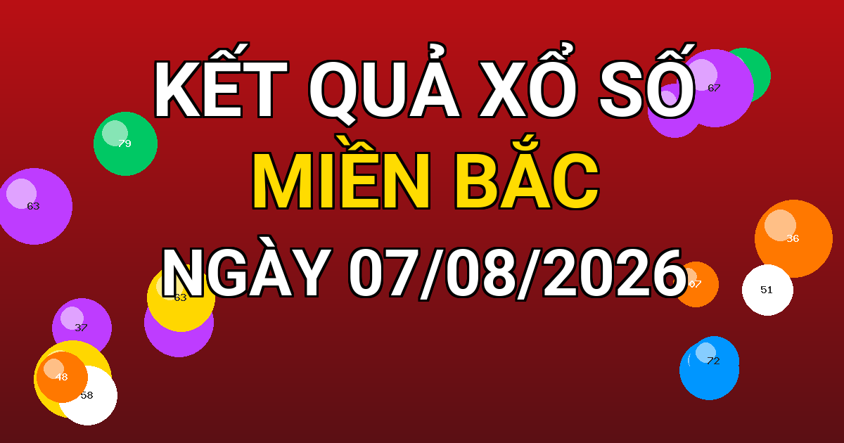 Kết quả xổ số Miền Bắc ngày 07/08/2026
