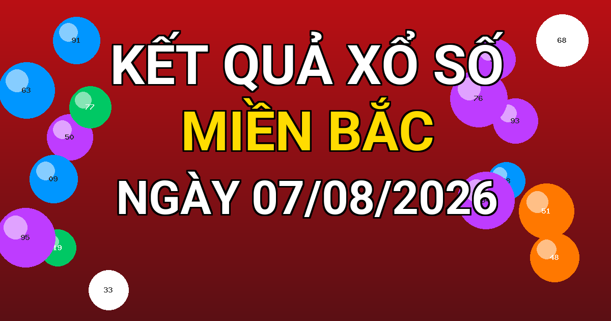 Kết quả xổ số Miền Bắc ngày 07/08/2026