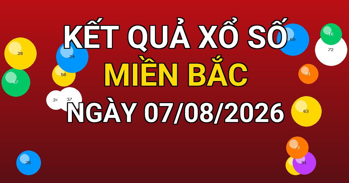 Kết quả xổ số Miền Bắc ngày 07/08/2026