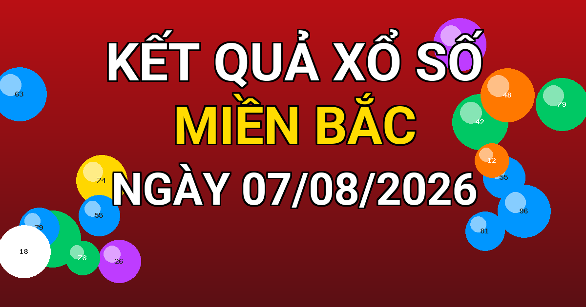 Kết quả xổ số Miền Bắc ngày 07/08/2026