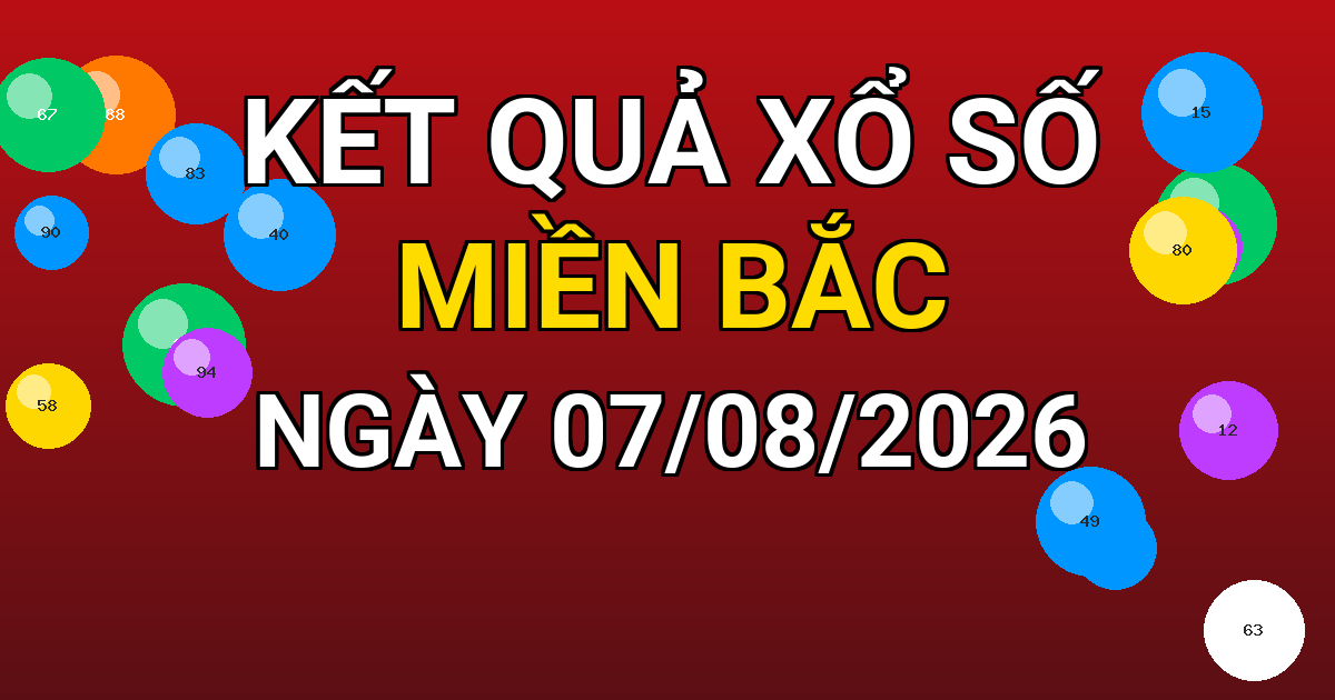 Kết quả xổ số Miền Bắc ngày 07/08/2026