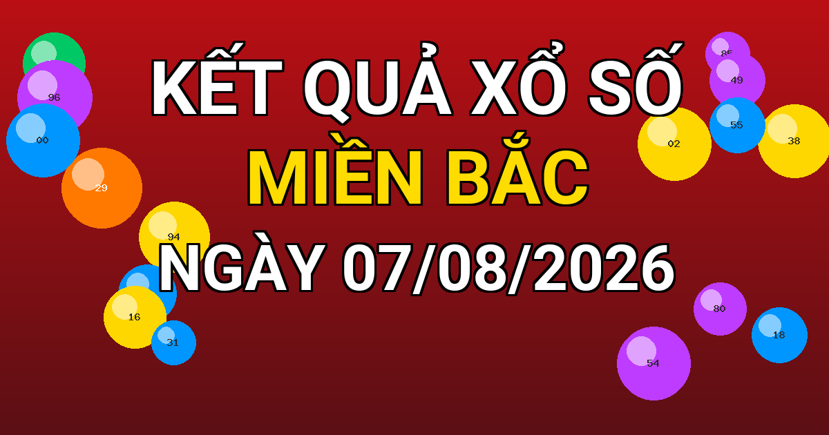 Kết quả xổ số Miền Bắc ngày 07/08/2026