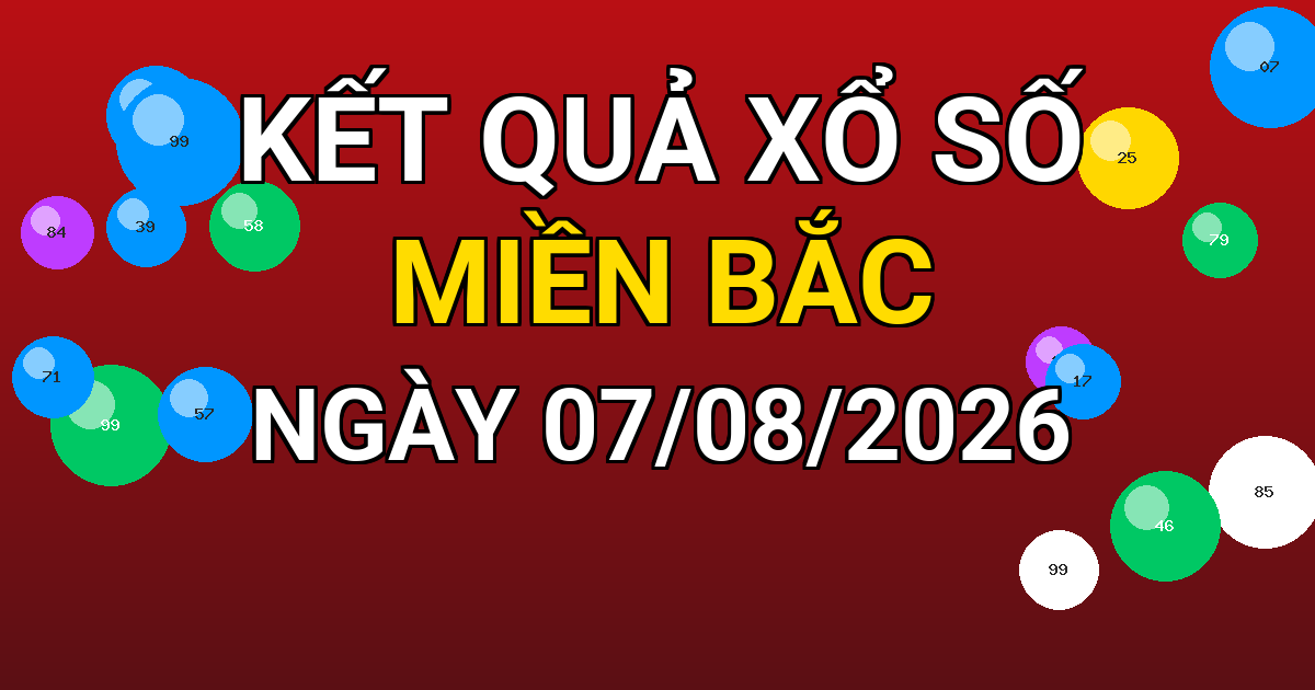 Kết quả xổ số Miền Bắc ngày 07/08/2026