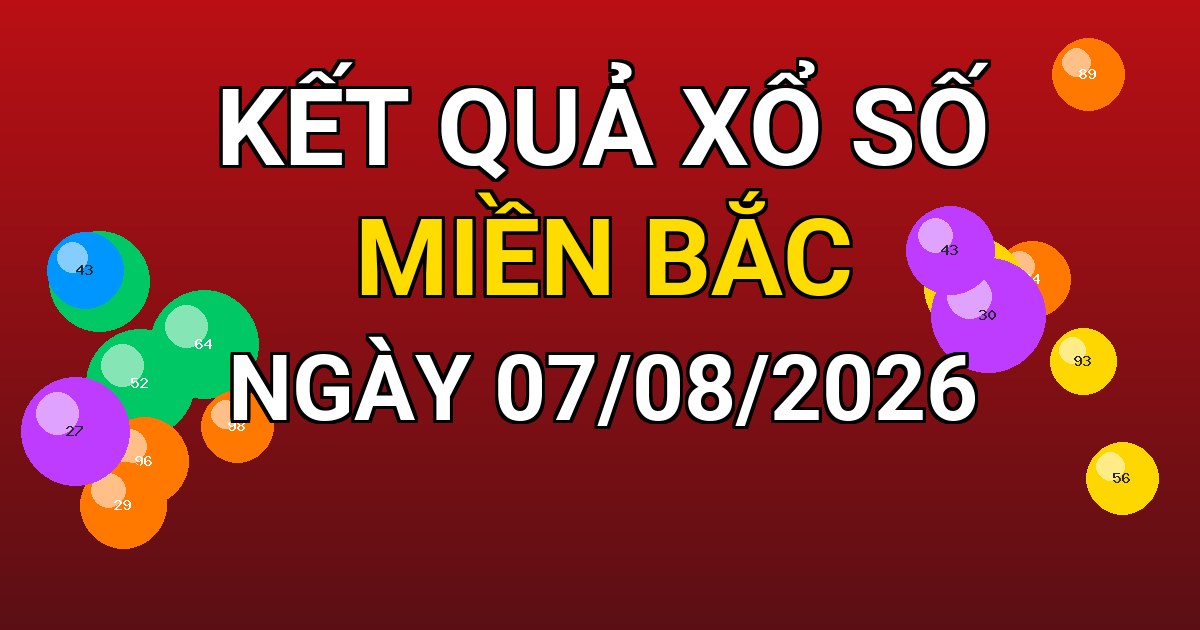 Kết quả xổ số Miền Bắc ngày 07/08/2026