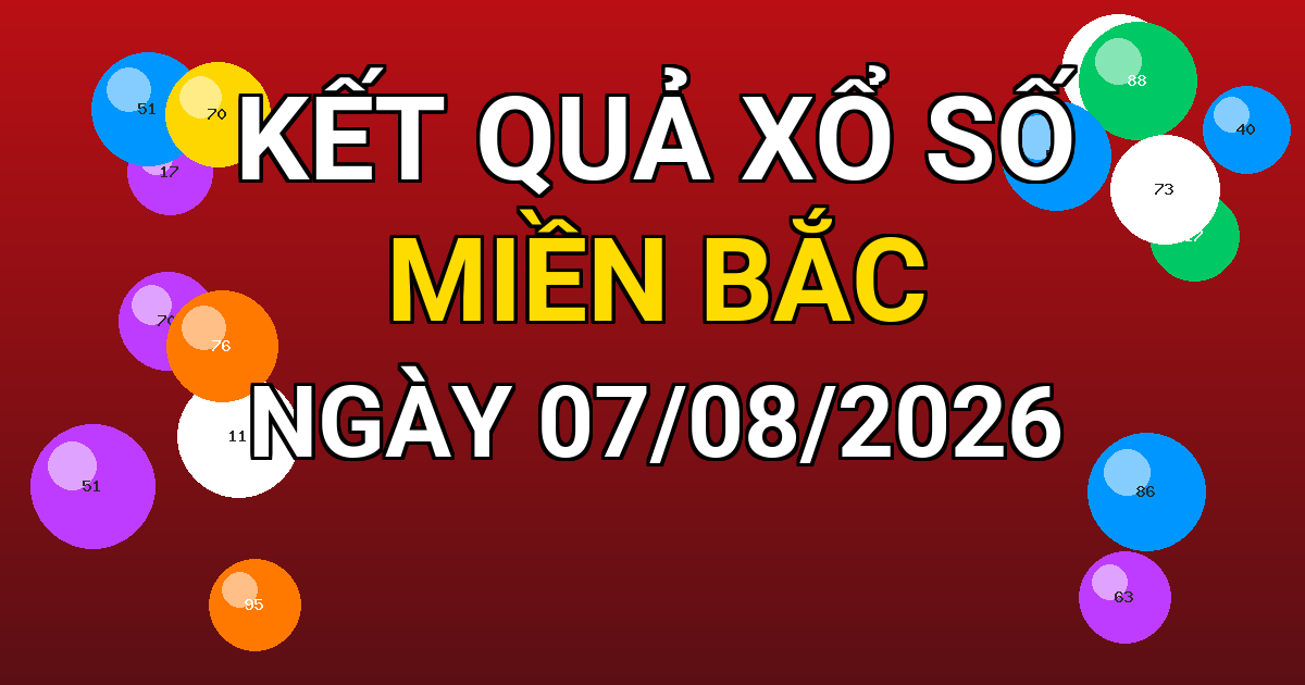 Kết quả xổ số Miền Bắc ngày 07/08/2026