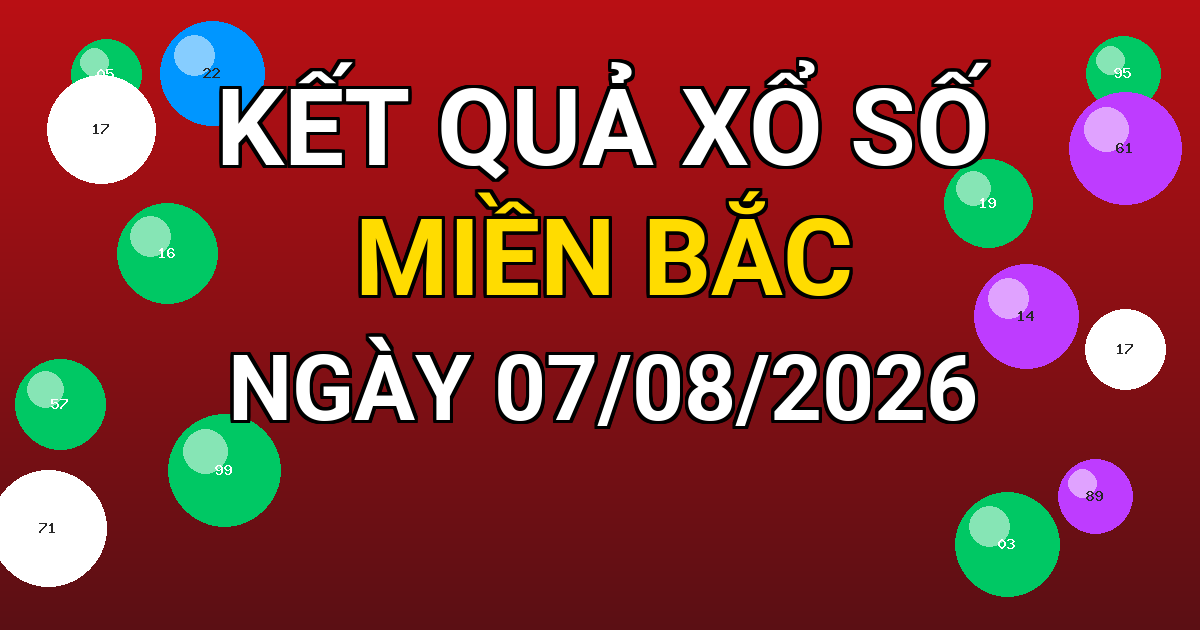 Kết quả xổ số Miền Bắc ngày 07/08/2026