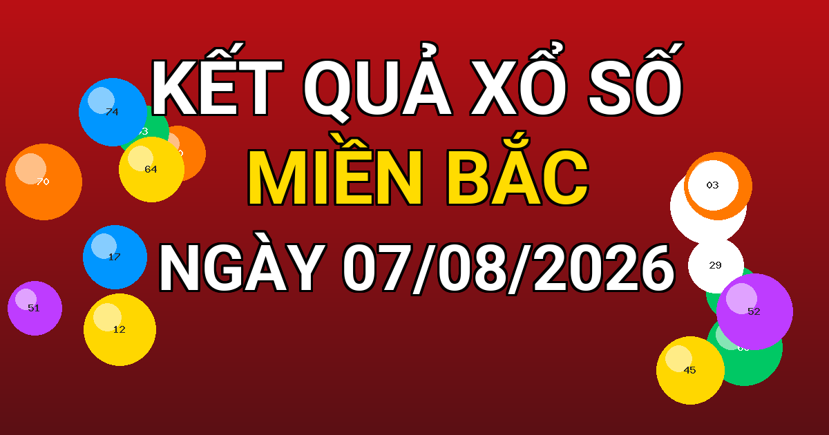 Kết quả xổ số Miền Bắc ngày 07/08/2026