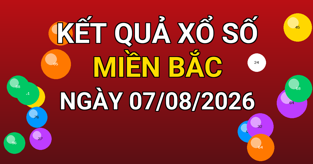Kết quả xổ số Miền Bắc ngày 07/08/2026