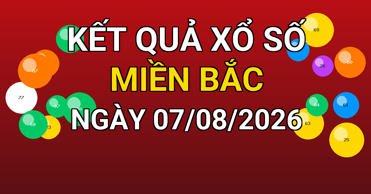Kết quả xổ số Miền Bắc ngày 07/08/2026