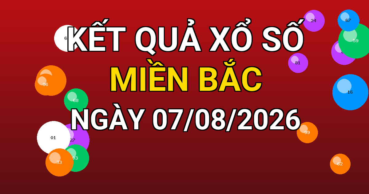 Kết quả xổ số Miền Bắc ngày 07/08/2026