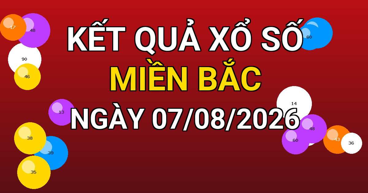 Kết quả xổ số Miền Bắc ngày 07/08/2026