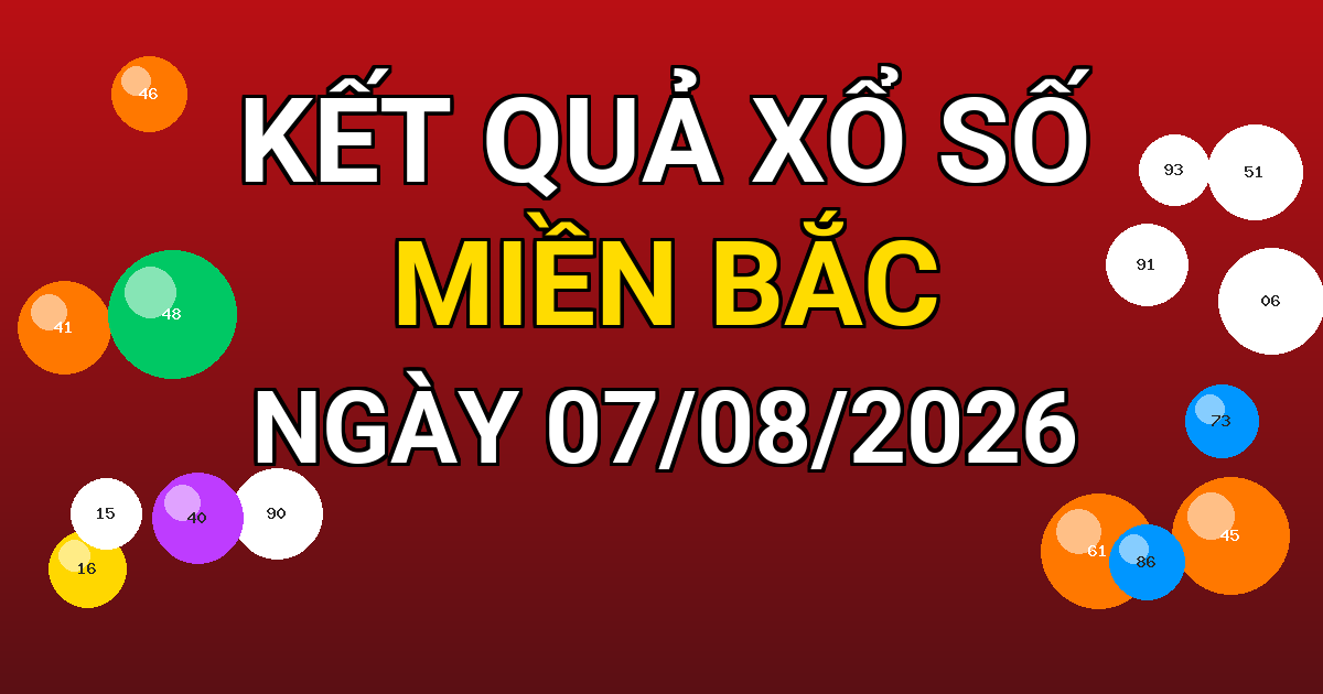 Kết quả xổ số Miền Bắc ngày 07/08/2026