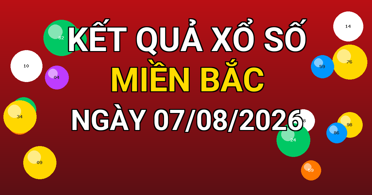 Kết quả xổ số Miền Bắc ngày 07/08/2026