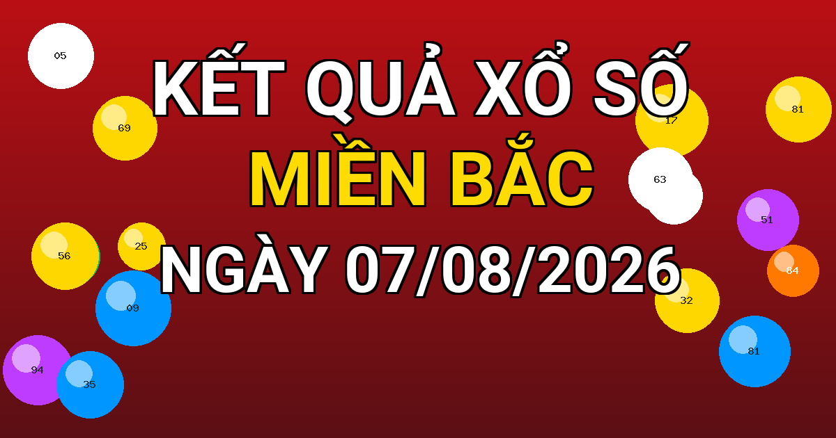 Kết quả xổ số Miền Bắc ngày 07/08/2026