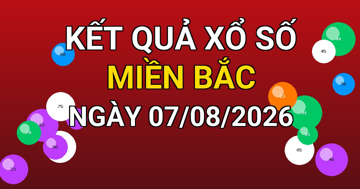 Kết quả xổ số Miền Bắc ngày 07/08/2026