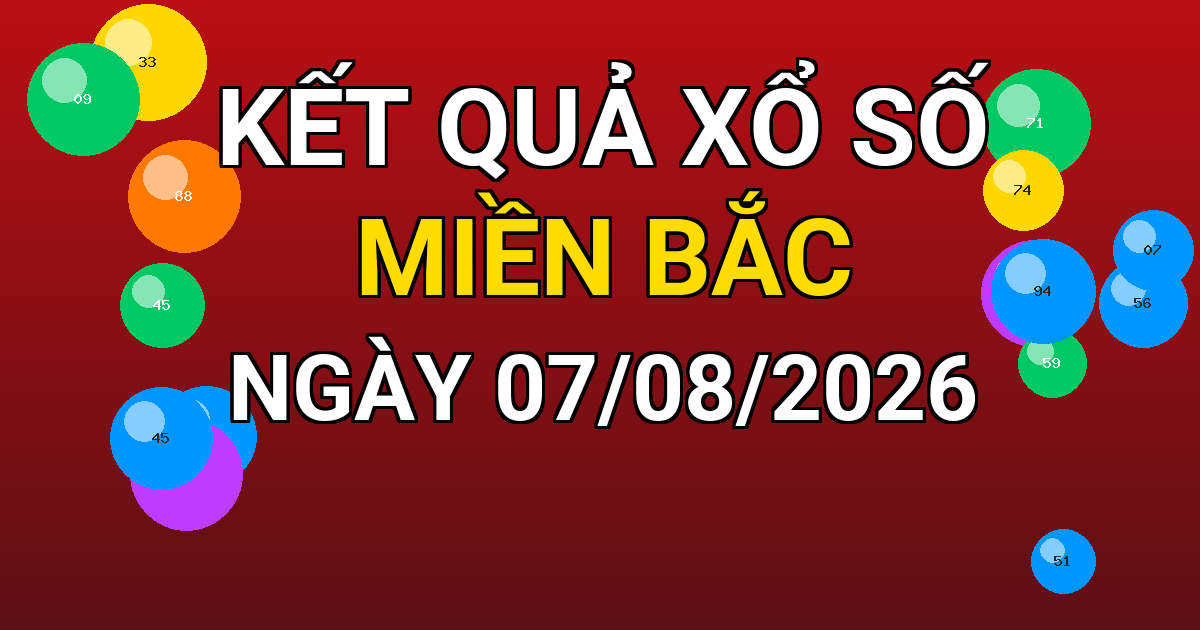 Kết quả xổ số Miền Bắc ngày 07/08/2026