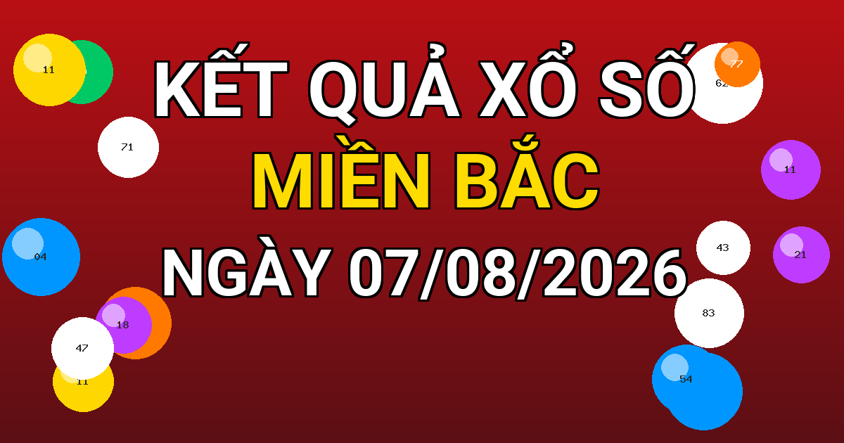 Kết quả xổ số Miền Bắc ngày 07/08/2026
