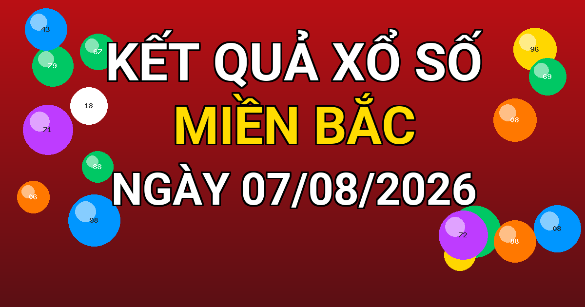 Kết quả xổ số Miền Bắc ngày 07/08/2026