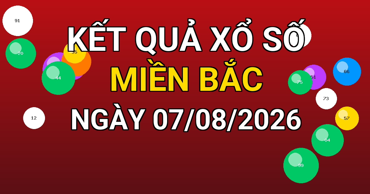 Kết quả xổ số Miền Bắc ngày 07/08/2026