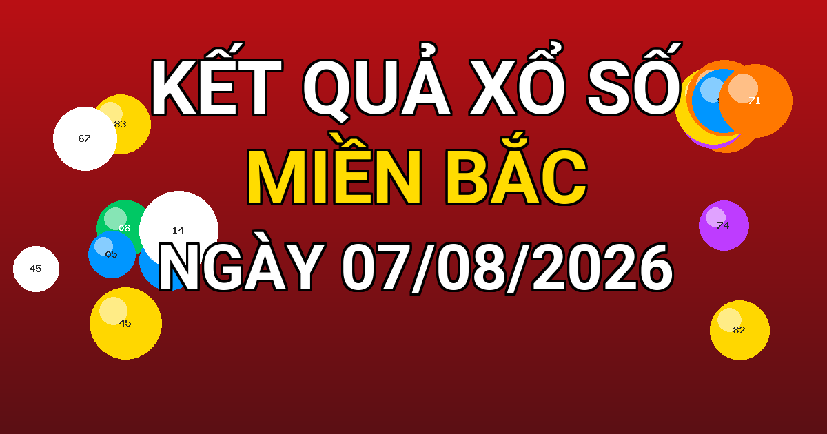 Kết quả xổ số Miền Bắc ngày 07/08/2026