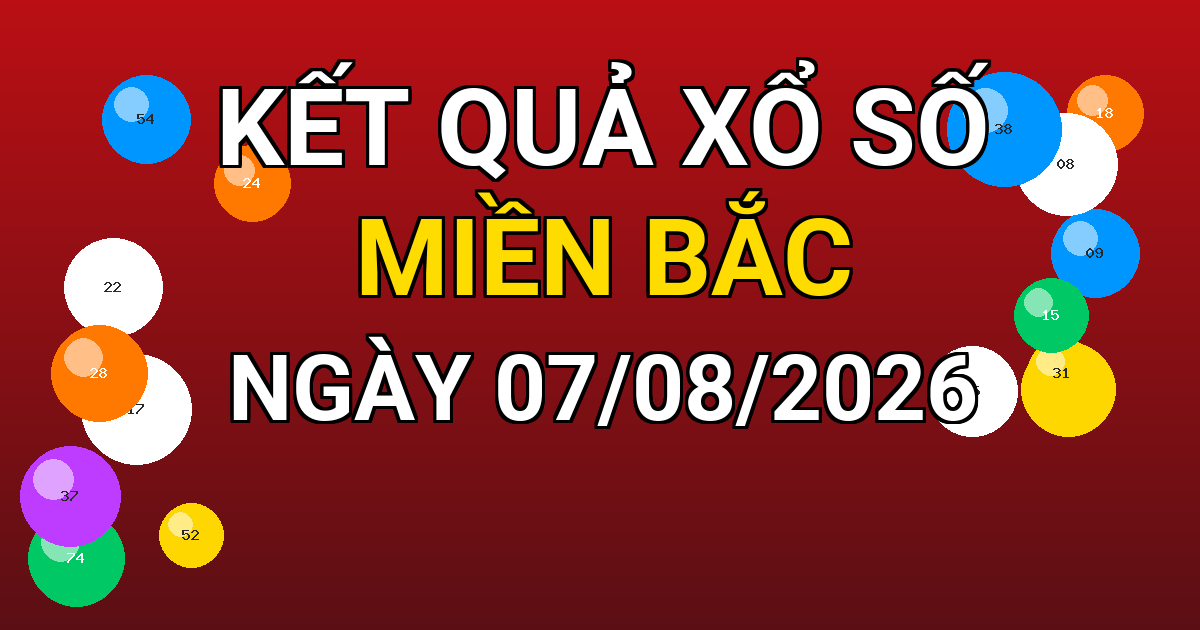 Kết quả xổ số Miền Bắc ngày 07/08/2026