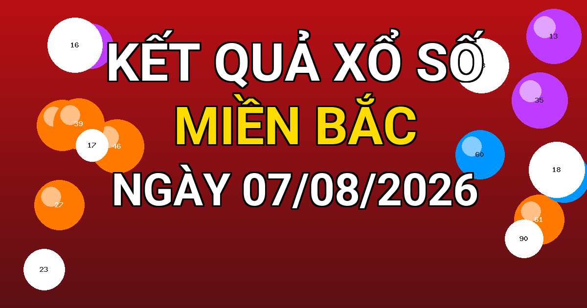 Kết quả xổ số Miền Bắc ngày 07/08/2026