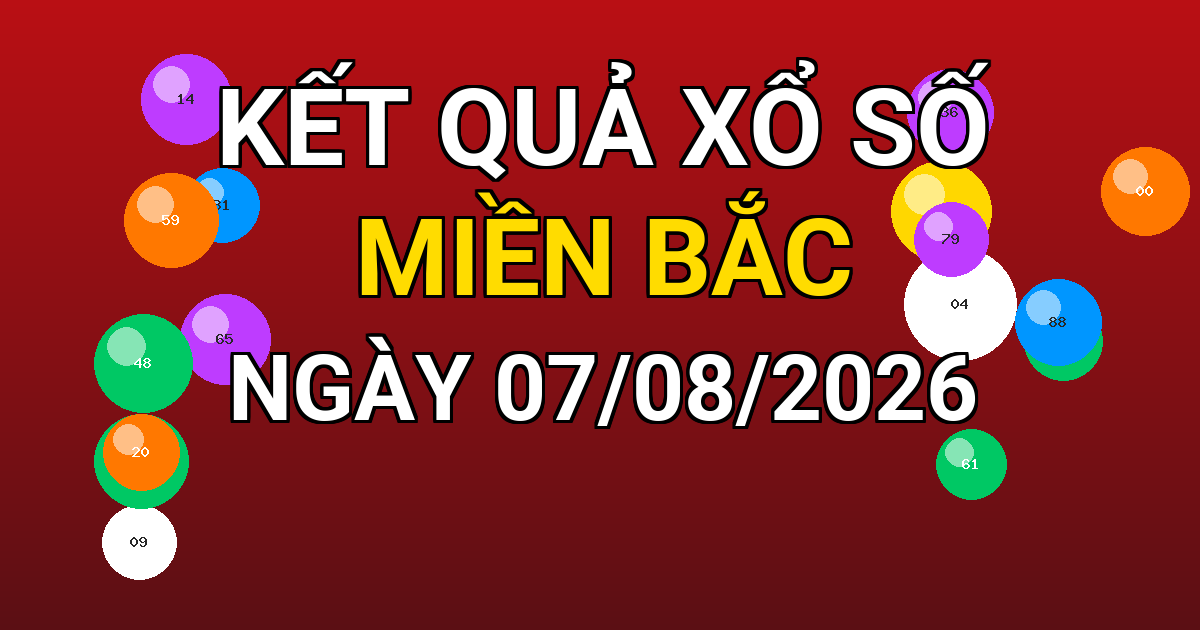 Kết quả xổ số Miền Bắc ngày 07/08/2026