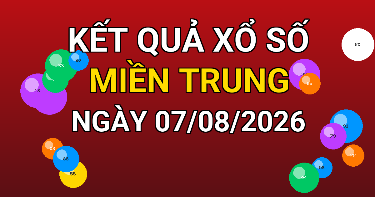 Kết quả xổ số Miền Trung ngày 07/08/2026
