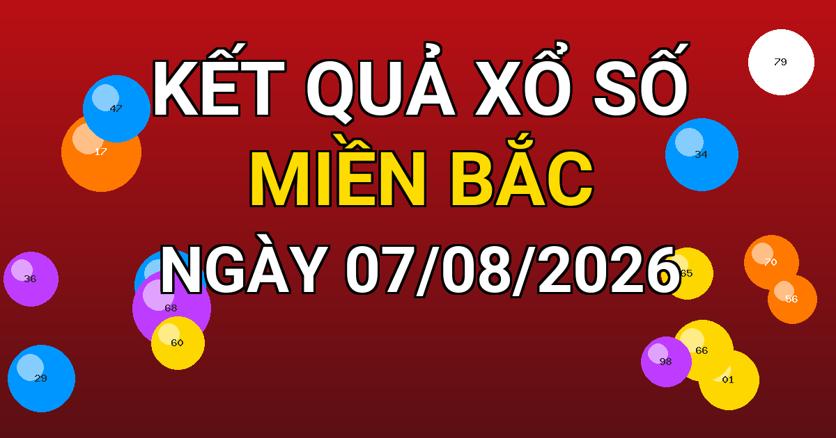 Kết quả xổ số Miền Bắc ngày 07/08/2026