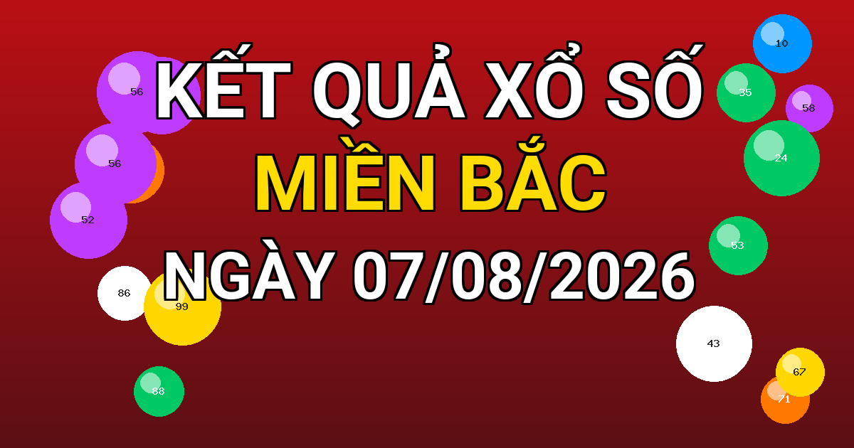 Kết quả xổ số Miền Bắc ngày 07/08/2026