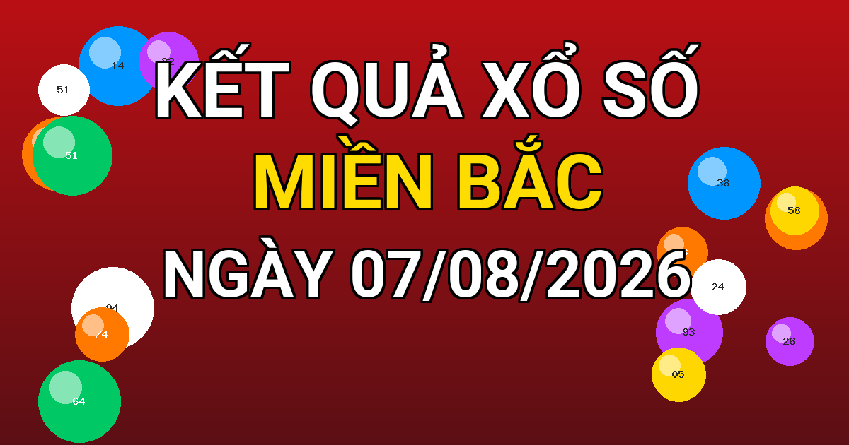 Kết quả xổ số Miền Bắc ngày 07/08/2026