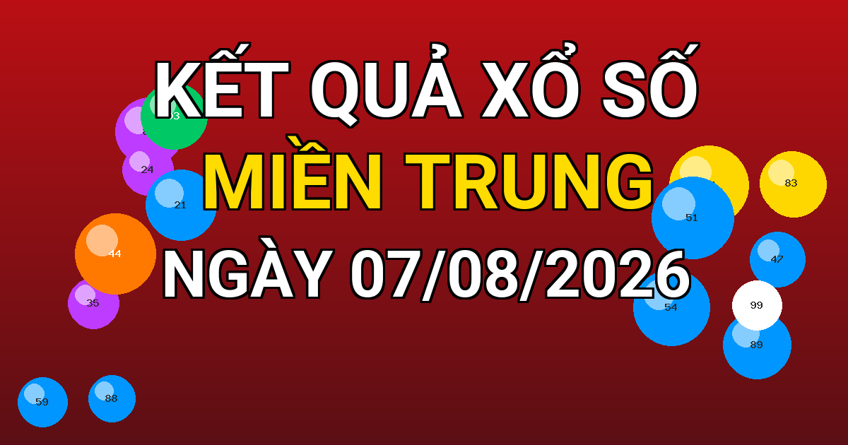 Kết quả xổ số Miền Trung ngày 07/08/2026