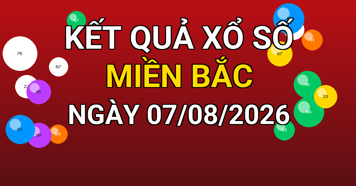 Kết quả xổ số Miền Bắc ngày 07/08/2026