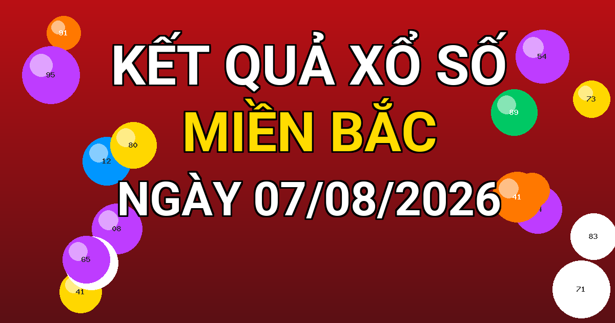 Kết quả xổ số Miền Bắc ngày 07/08/2026