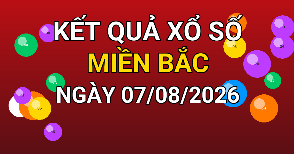 Kết quả xổ số Miền Bắc ngày 07/08/2026