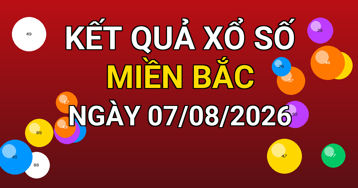 Kết quả xổ số Miền Bắc ngày 07/08/2026