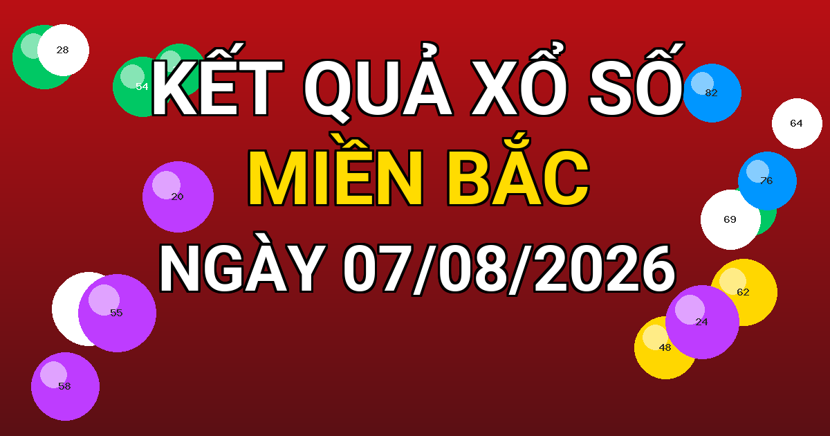 Kết quả xổ số Miền Bắc ngày 07/08/2026