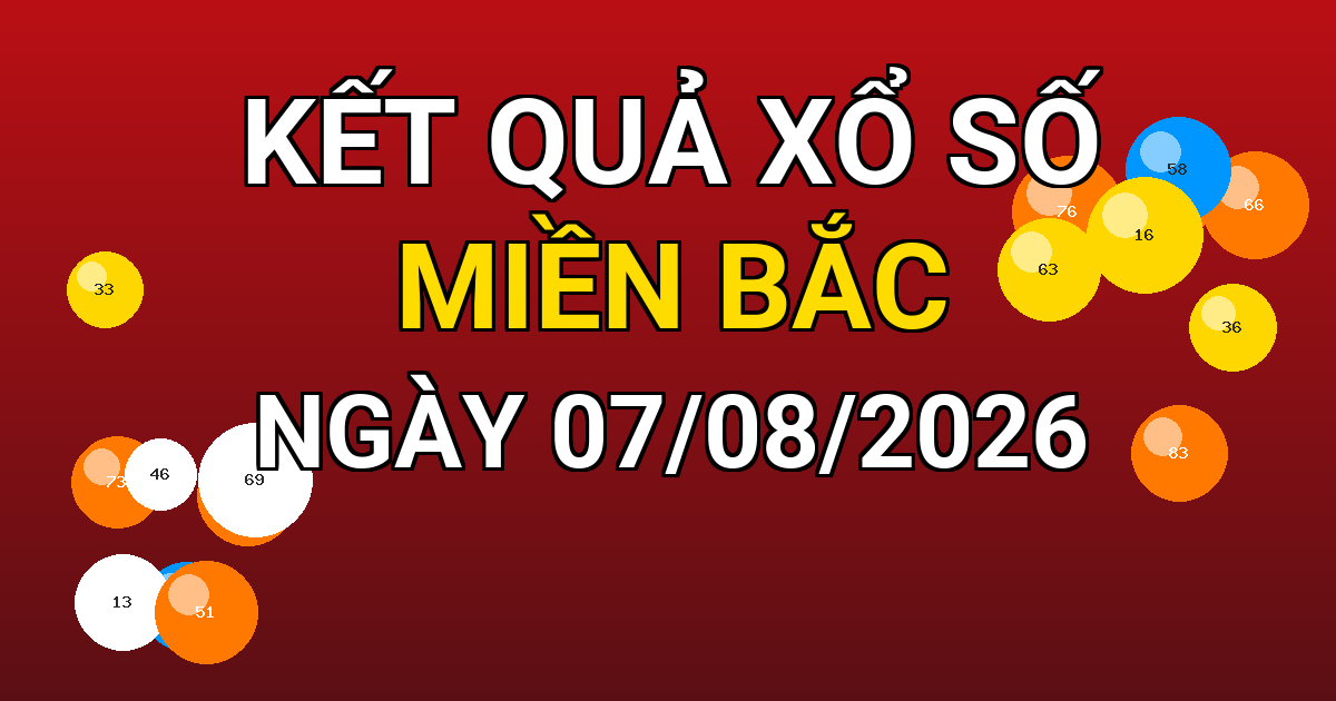 Kết quả xổ số Miền Bắc ngày 07/08/2026