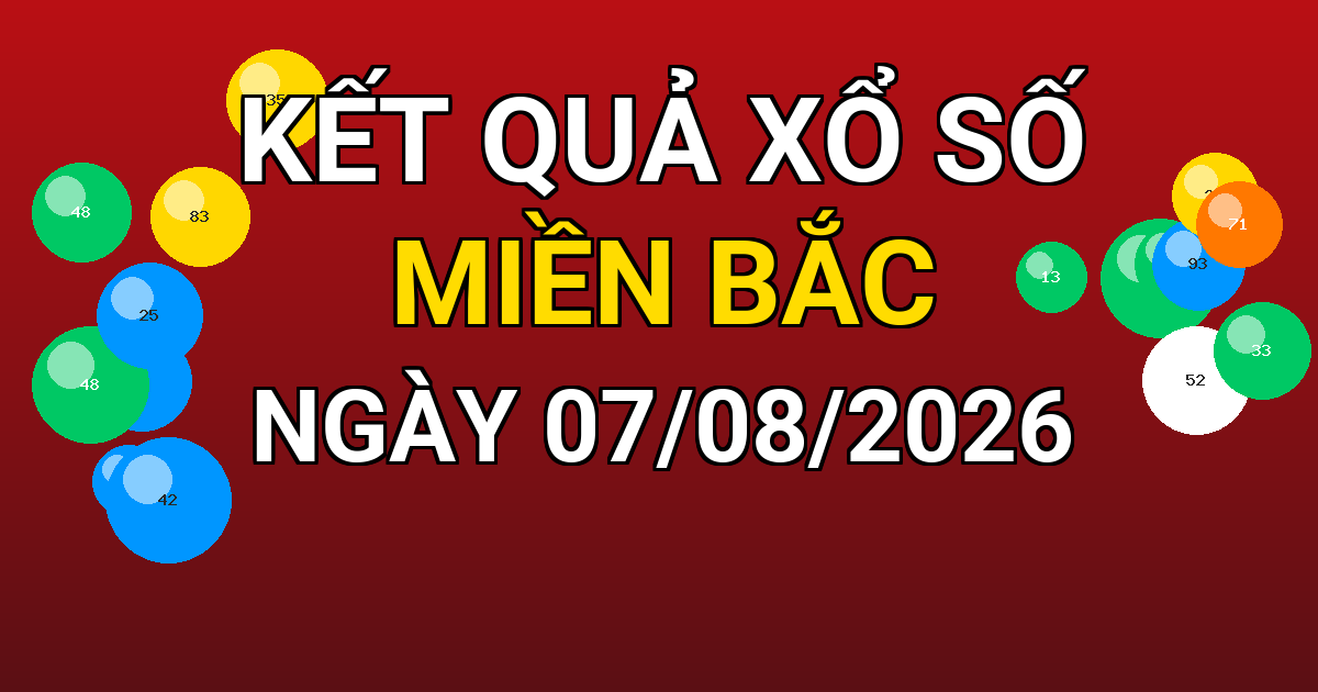 Kết quả xổ số Miền Bắc ngày 07/08/2026