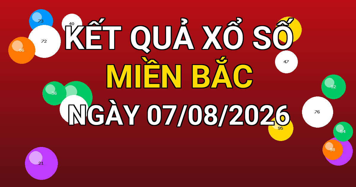 Kết quả xổ số Miền Bắc ngày 07/08/2026
