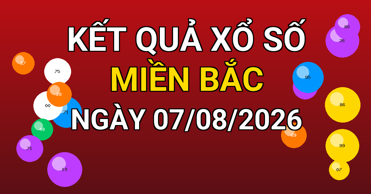 Kết quả xổ số Miền Bắc ngày 07/08/2026