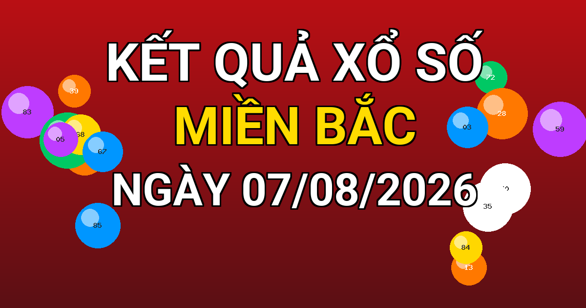 Kết quả xổ số Miền Bắc ngày 07/08/2026