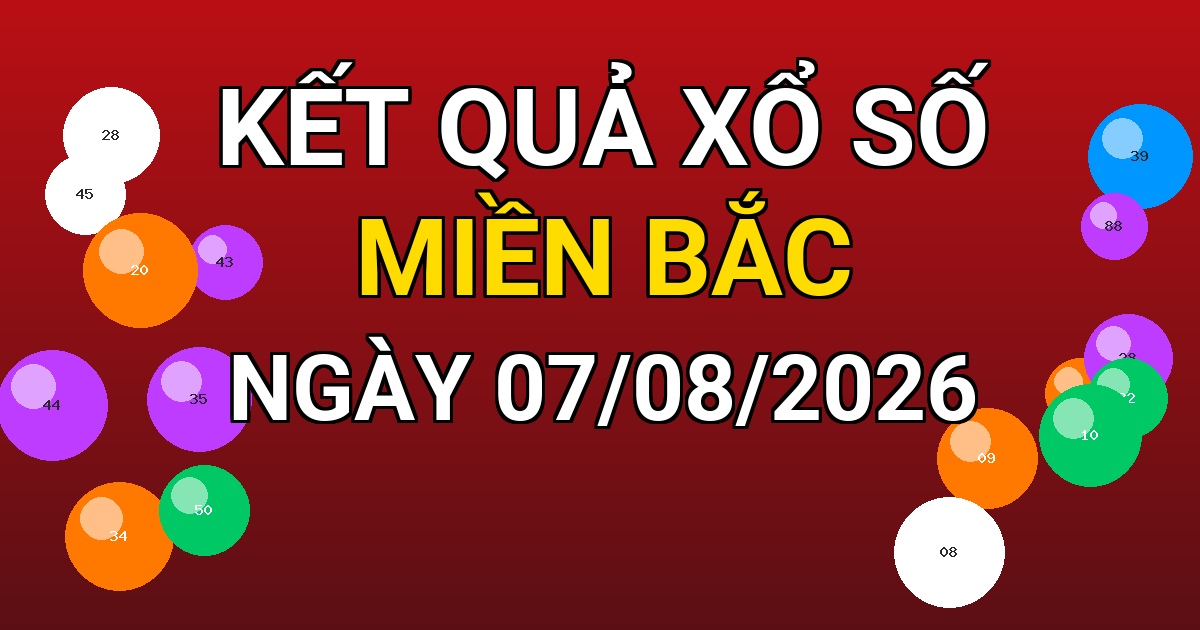 Kết quả xổ số Miền Bắc ngày 07/08/2026