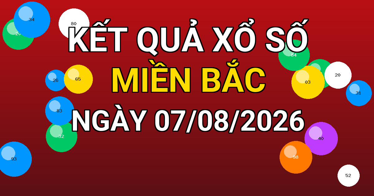 Kết quả xổ số Miền Bắc ngày 07/08/2026