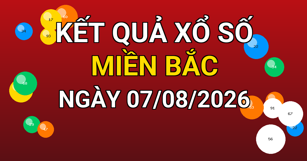 Kết quả xổ số Miền Bắc ngày 07/08/2026