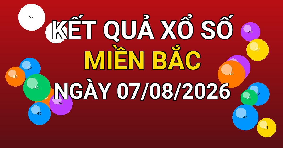 Kết quả xổ số Miền Bắc ngày 07/08/2026