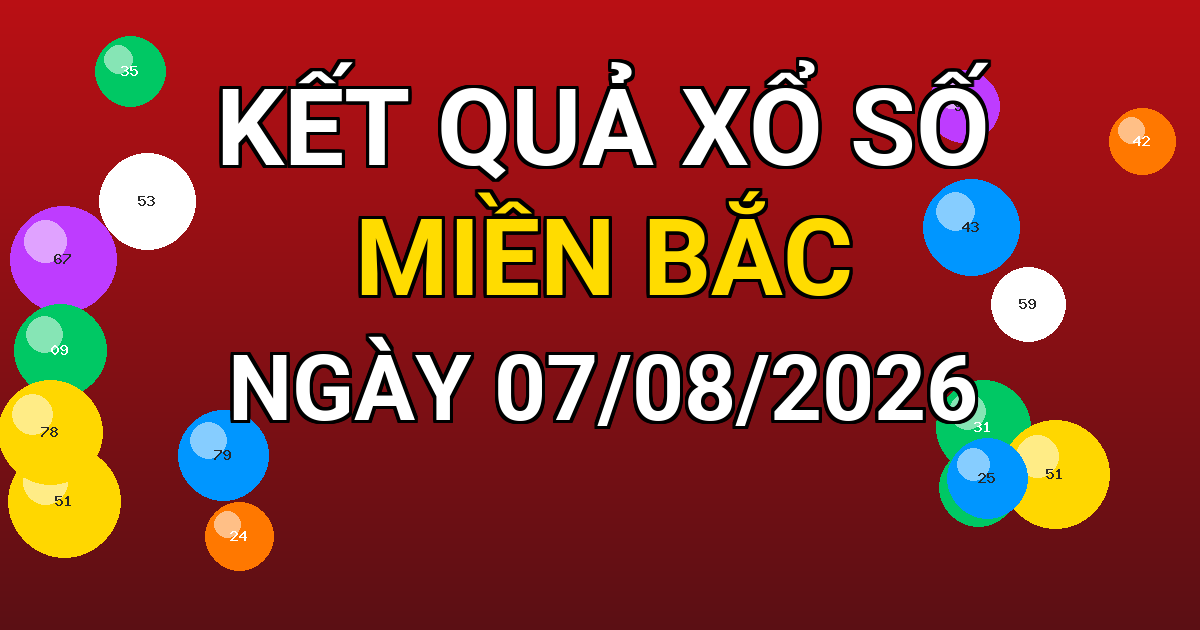 Kết quả xổ số Miền Bắc ngày 07/08/2026
