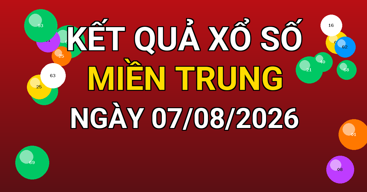 Kết quả xổ số Miền Trung ngày 07/08/2026
