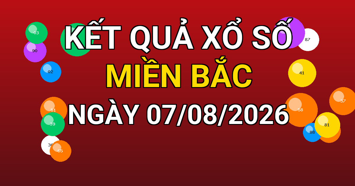 Kết quả xổ số Miền Bắc ngày 07/08/2026