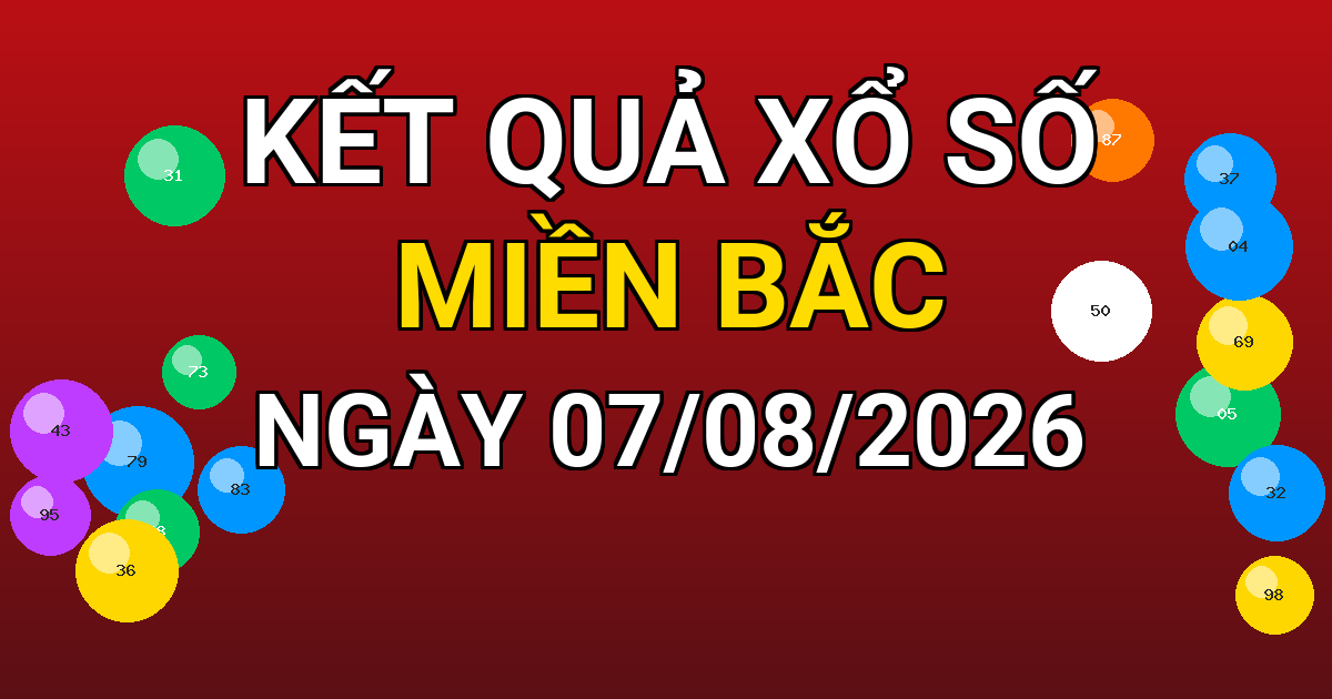 Kết quả xổ số Miền Bắc ngày 07/08/2026